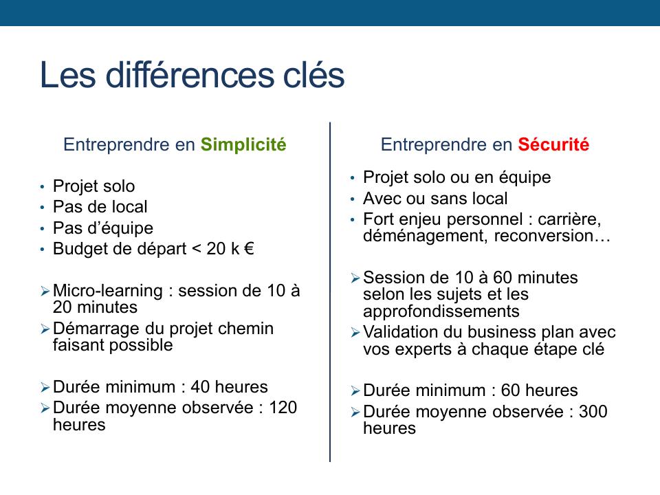 Second slide